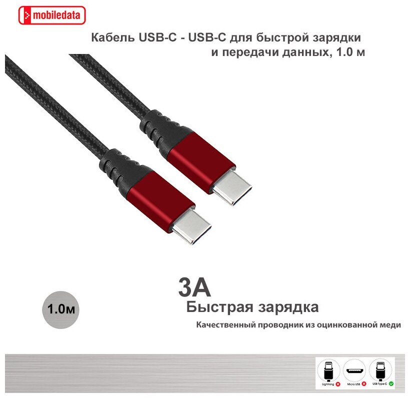 Кабель USB-C - USB-C для быстрой зарядки и передачи данных 1.0 м Mobiledata