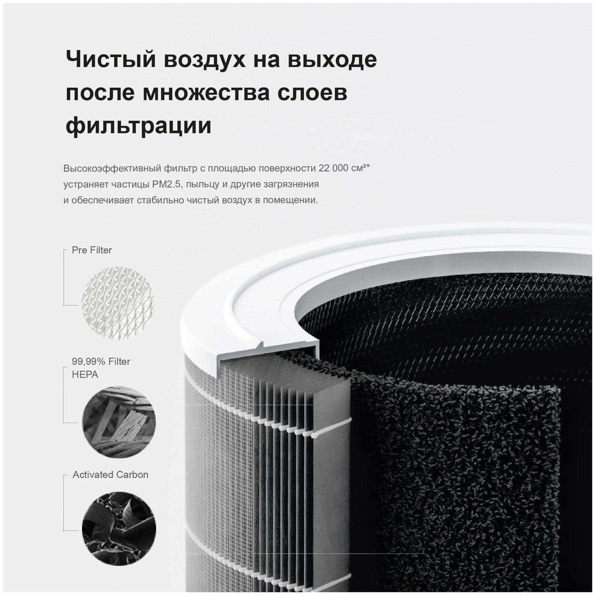 Фильтр для очистителя воздуха Xiaomi Mi Air Purifier 2, 2S, 3, 3C, 3H - фотография № 4