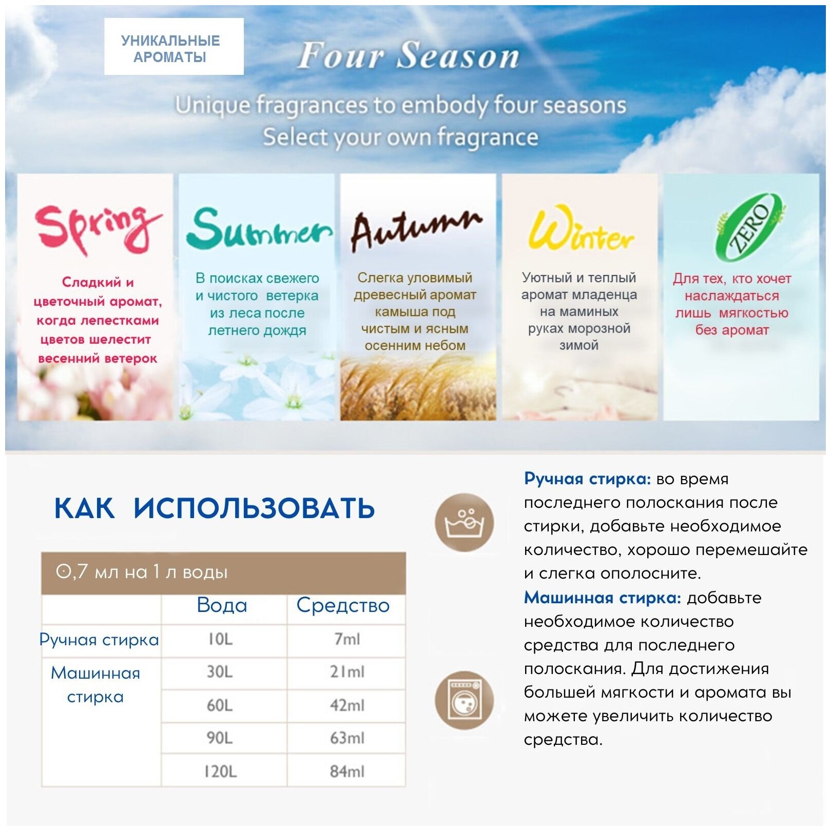 Enbliss Fabric Softener Кондиционер для белья (для всей семьи) "Осень", 2500 мл, арт. 054035 - фотография № 6