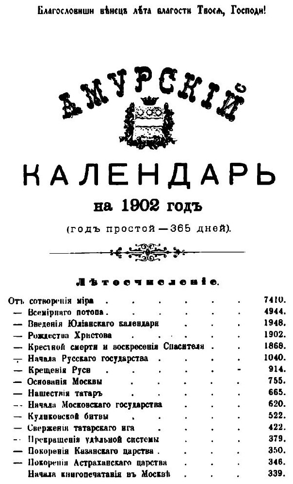 Книга Амурский календарь на 1902 Год - фото №8