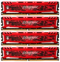 Оперативная память Ballistix BLS4K8G4D32AESEK