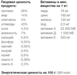 Корм сухой Organix Renal для кошек "Поддержание здоровья почек", 600 г - фотография № 6