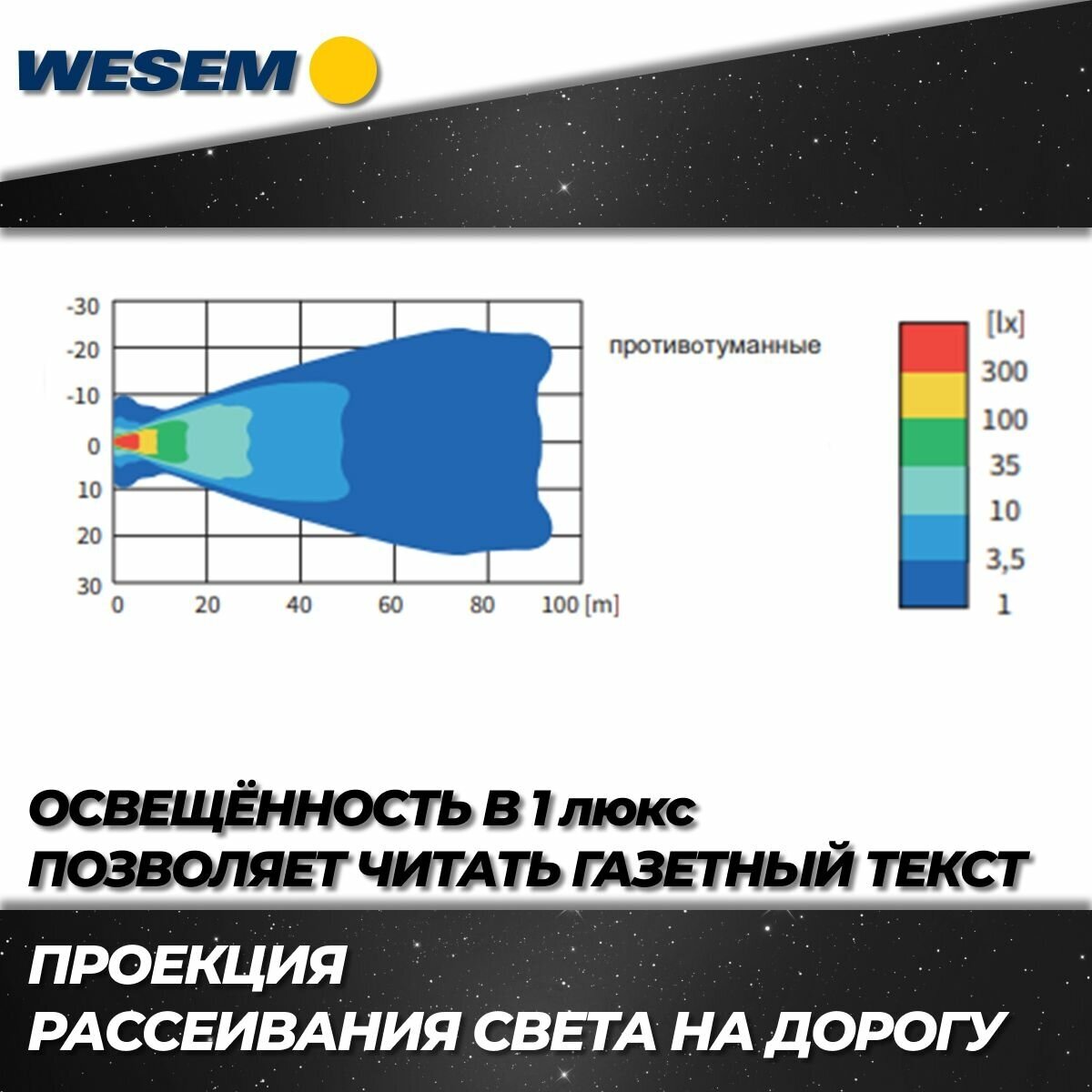 Штатная противотуманная фара Wesem HO5 46100