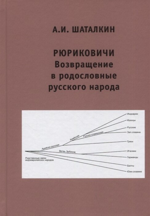 Рюриковичи. Возвращение в родословные русского народа - фото №1