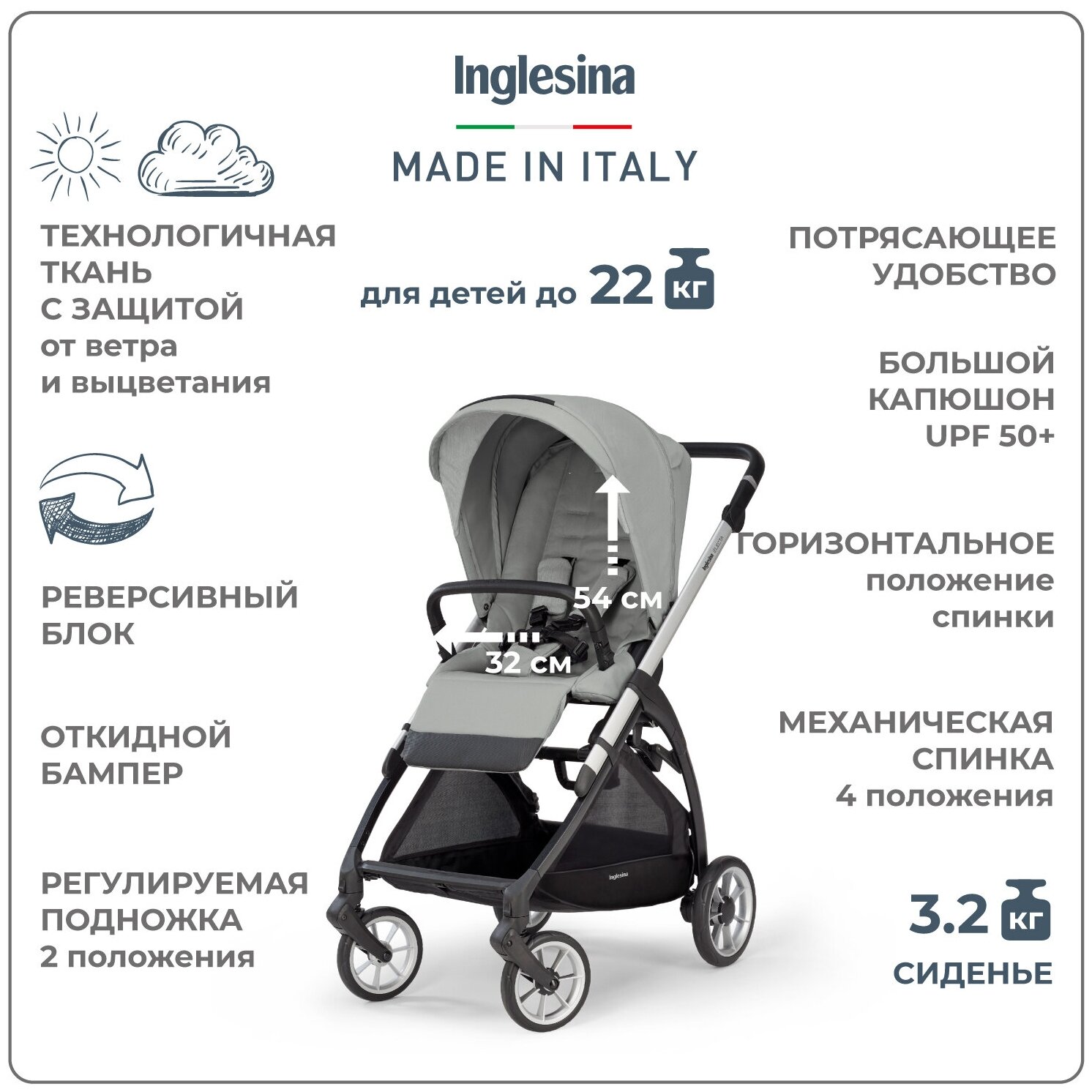 Прогулочная коляска Inglesina ELECTA GREENWICH SILVER