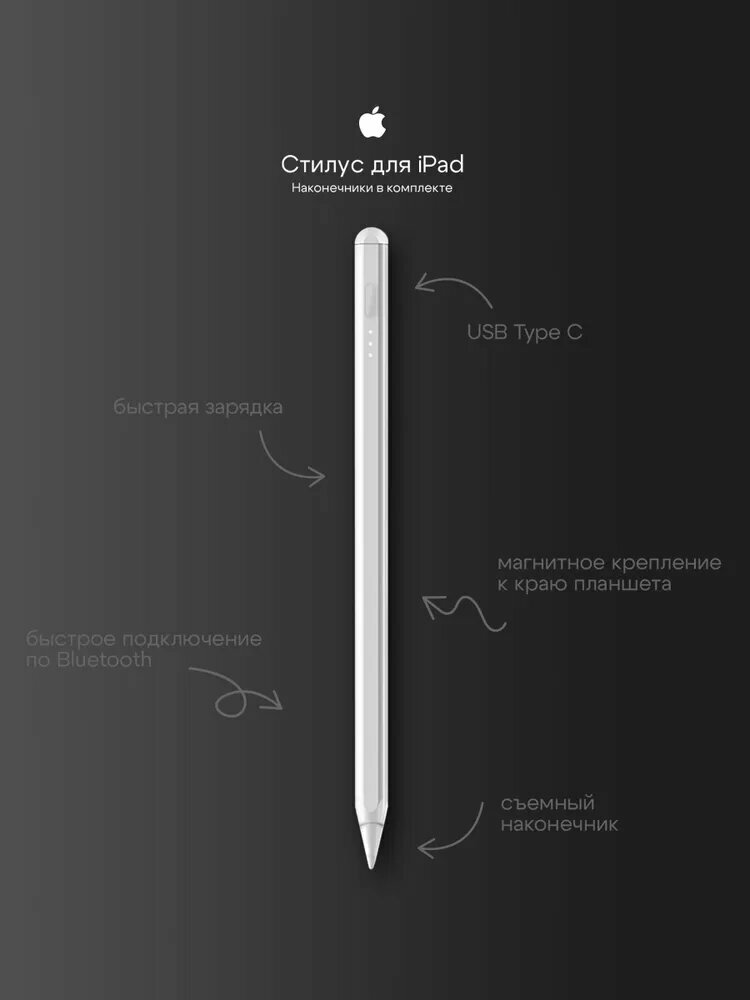 Стилус для iPad 2018, 2019, 2020, 2021, 2022 + 3 наконечника / Сенсорная ручка для планшета iPad