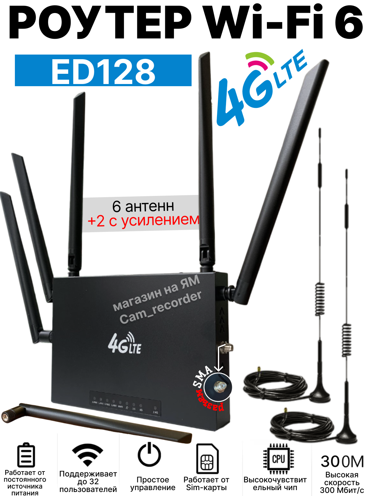 Домашний WI-FI Роутер ED128, точка доступа 4G/5G LTE, 300 Мбит/с, работает от постоянного источника питания