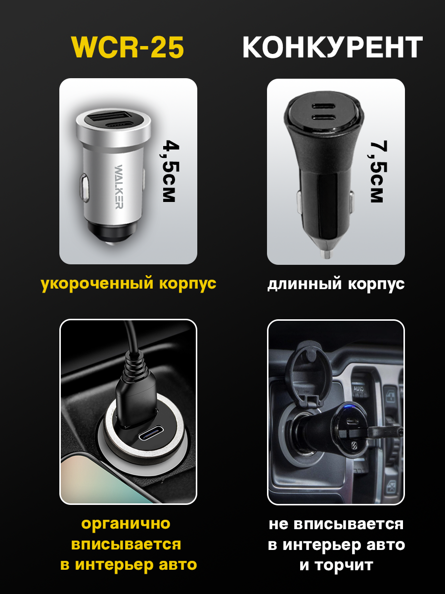 Зарядка в прикуриватель, 36W, 3A, автомобильная зарядка, прикуриватель с usb, зарядка type c, быстрая зарядка, серебро — фото 1