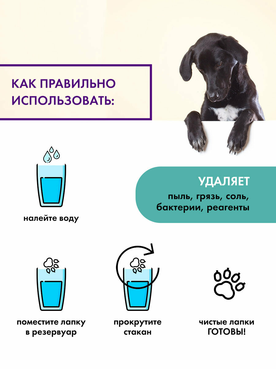 Лапомойка для крупных и средних собак силиконовая 13х9х8,5 см голубого цвета в форме кувшина — фото 1