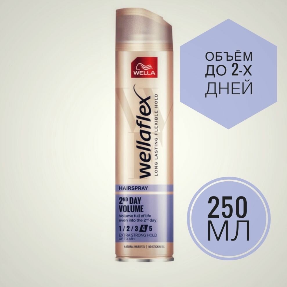 Wellaflex Лак для укладки волос Объем до 2-х дней, сильной фиксации 4/5 250 мл — фото 1
