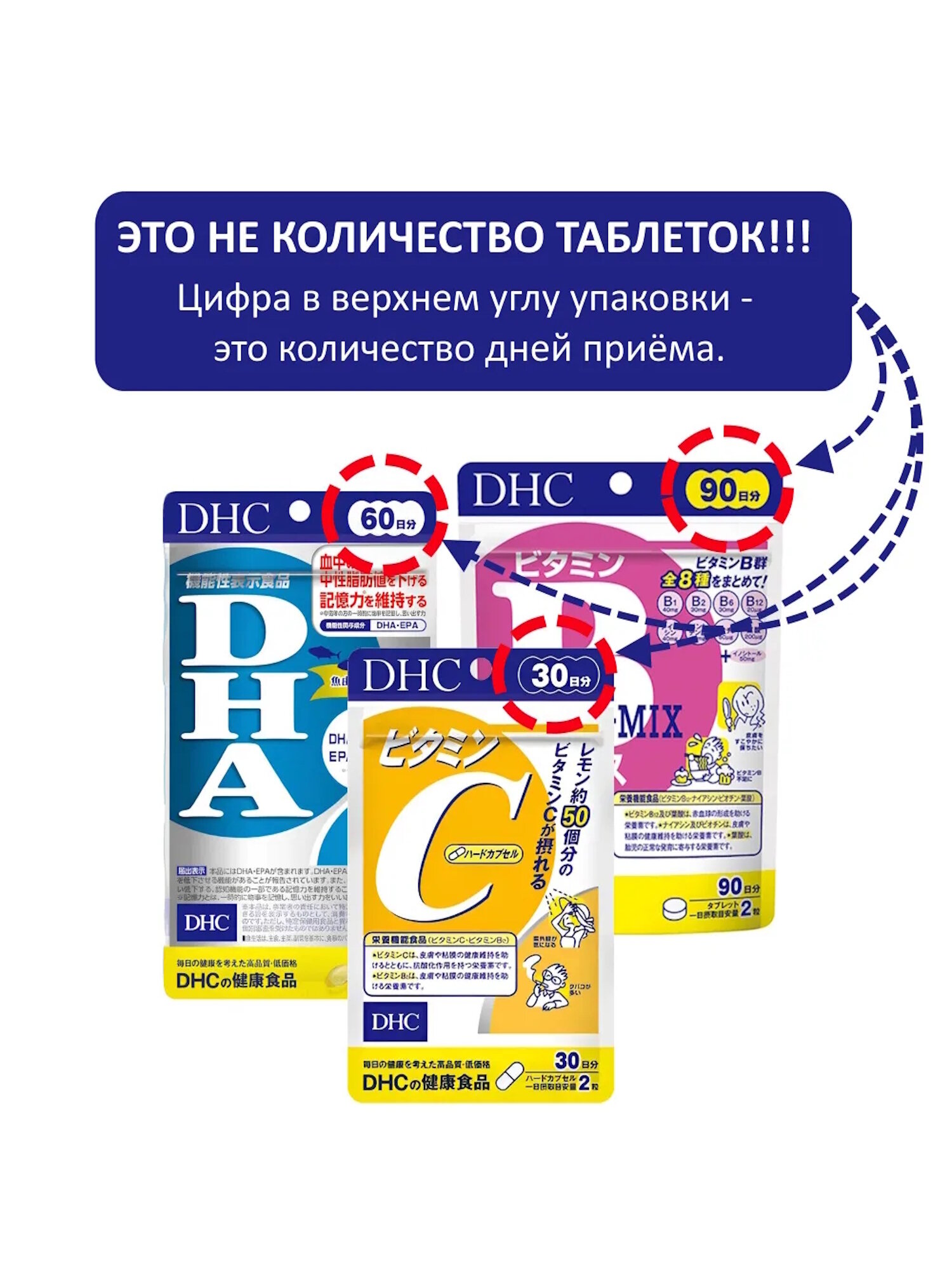 Изображение DHC натуральный Витамин С 1000мг для иммунитета, 120 капсул на 60 дней