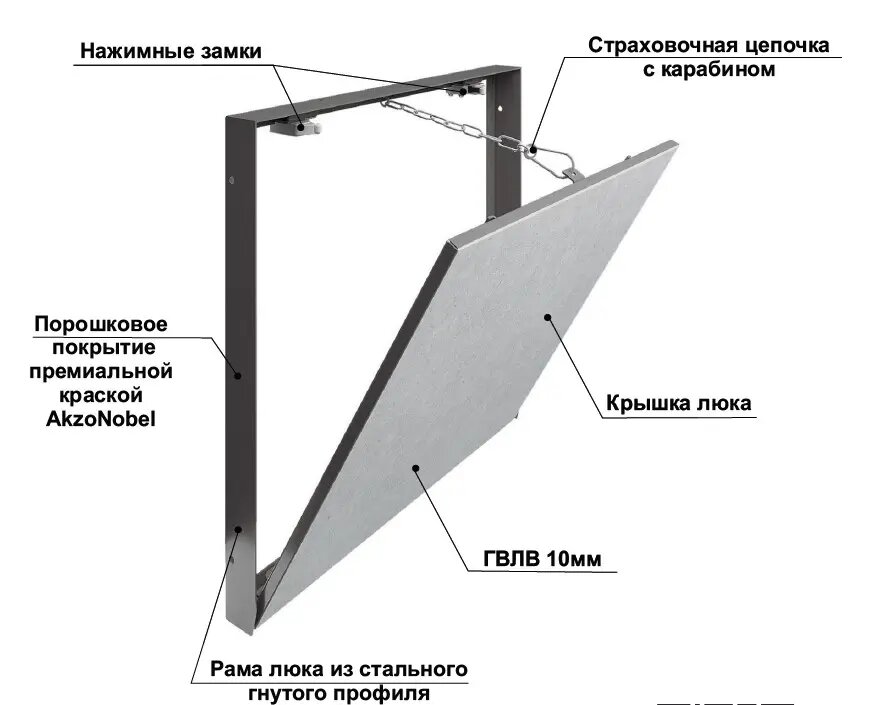 Люк скрытого типа нажимной Хаммер Про сталь съемный серый 40x40 см
