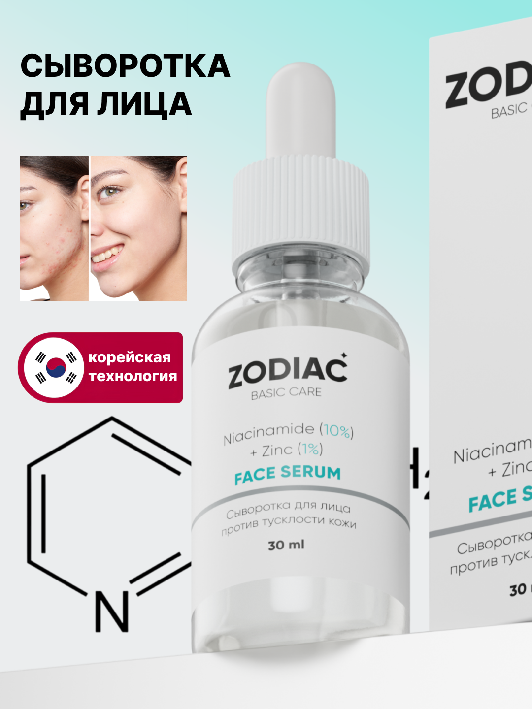 Сыворотка для кожи лица ZODIAC, омолаживающая, против акне, ниацинамид 10%, цинк 1%, 30 мл