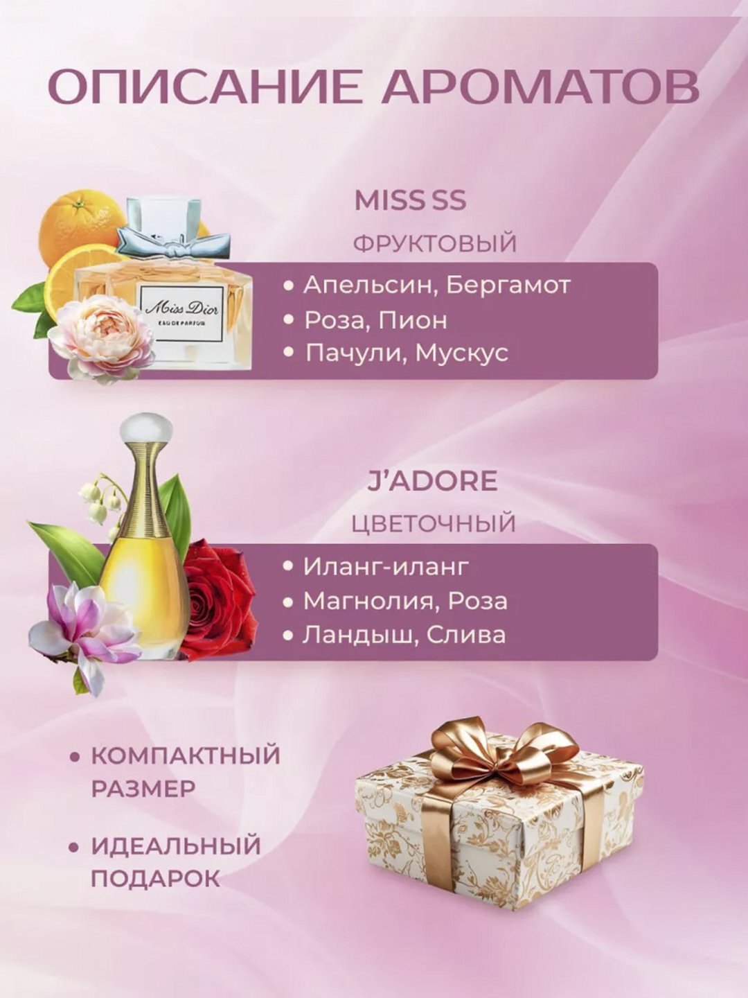 Миниатюрная коллекция Dior Les Parfums, коллекция женских ароматов