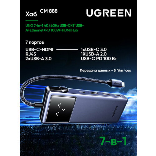 Хаб UGREEN CM888 (45155) UNO 7-in-1 4K@60Hz USB-C+3*USB-A+Ethernet +PD 100W+HDMI Hub. Цвет: серый