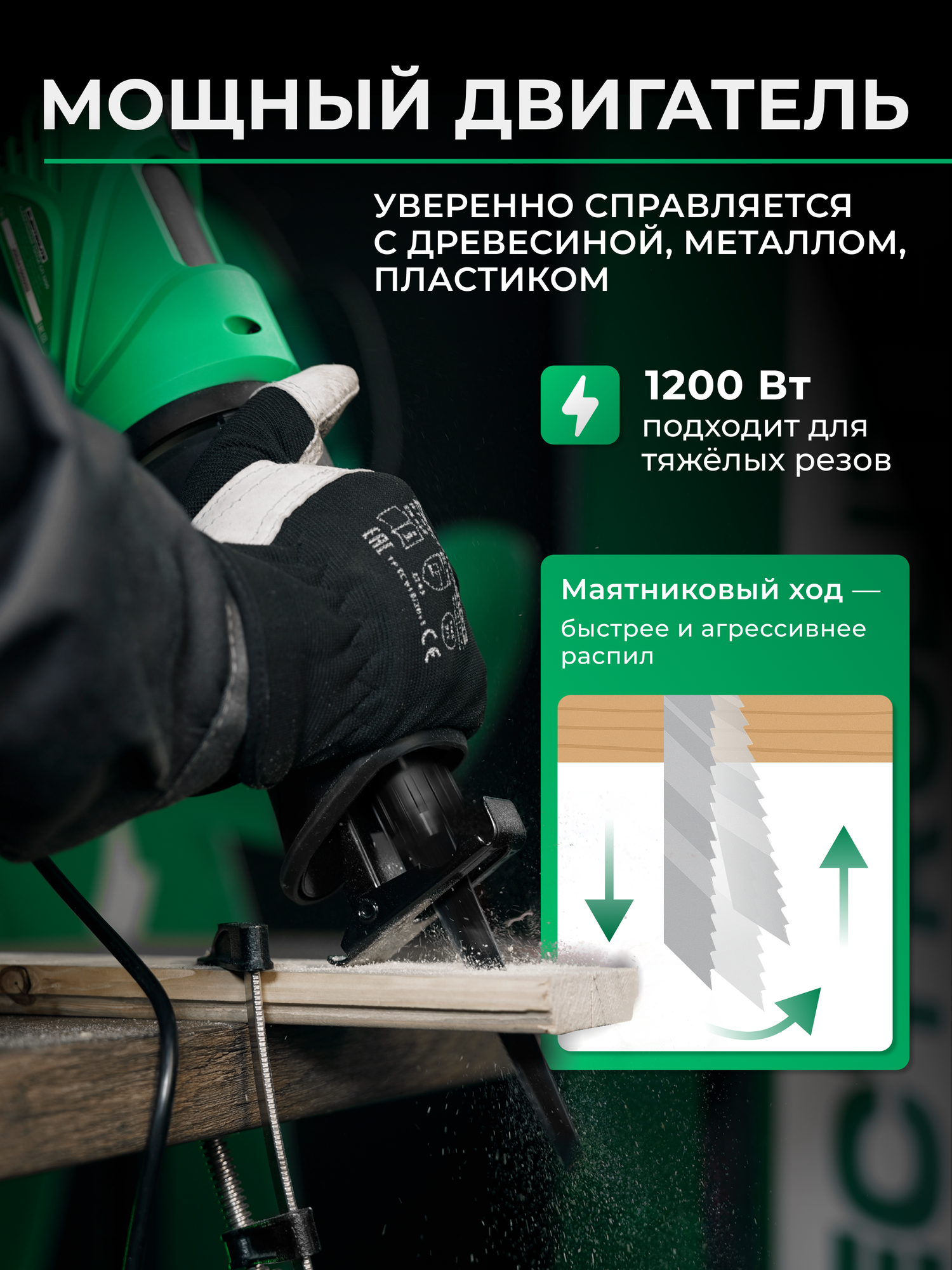 Сабельная пила ELECTROLITE СП-1200 EL ( 1200 Вт, 220 В, 2500 об/мин ) — фото 1