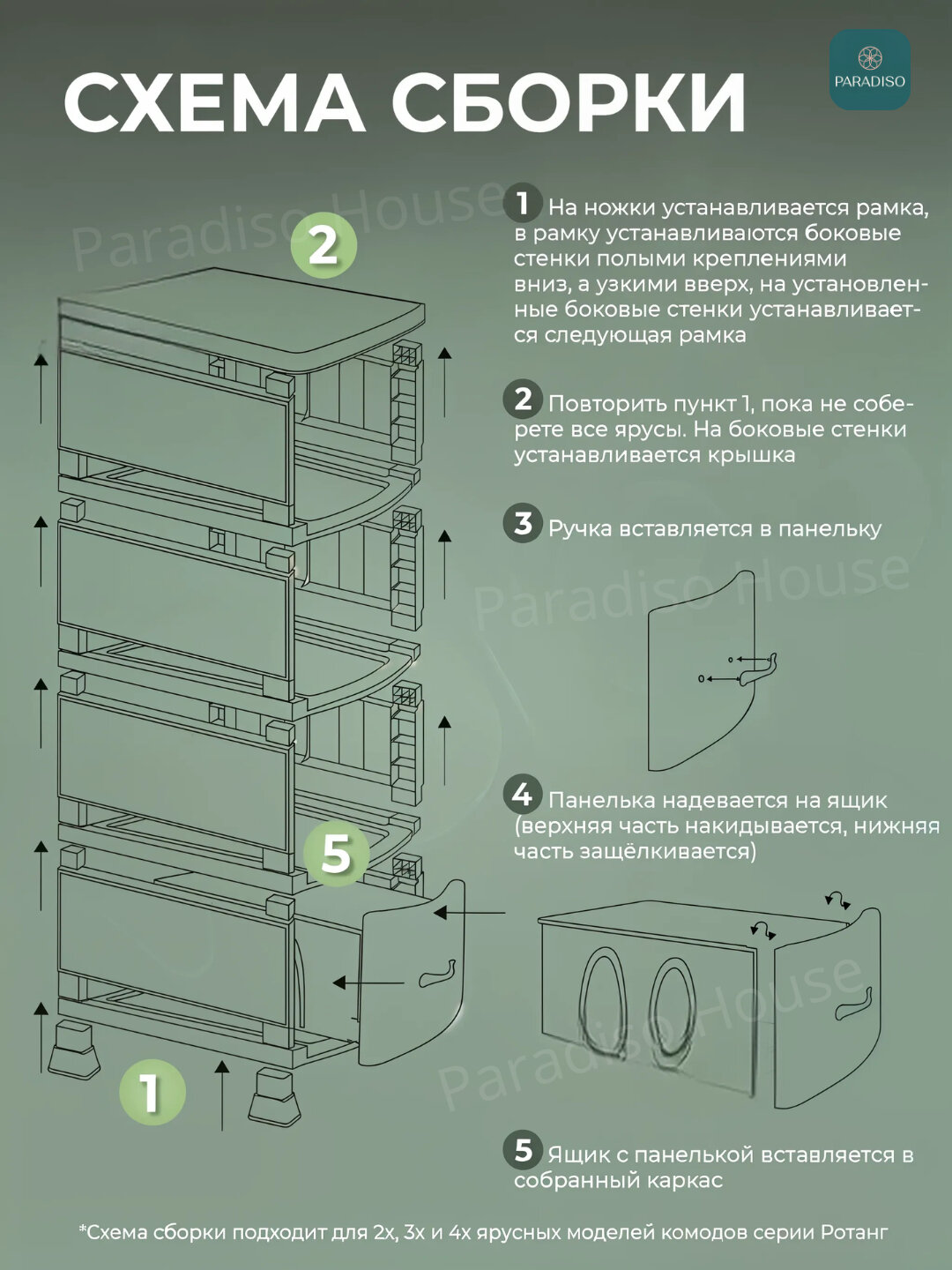 Пластиковый комод, с 4 вместительными ящиками, для кухни, спальни, ванной и офиса, стеллаж — фото 1
