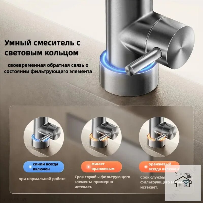 Картинки Умный фильтр для воды Xiaomi Mijia Water Purifier N1 800G 2000ml/мин MR872 (Mihome APP), Белый