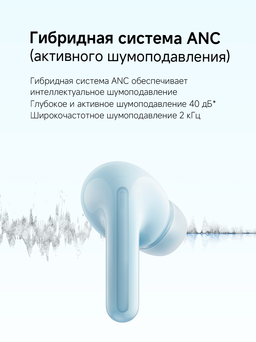 Изображение Беспроводные наушники Xiaomi Redmi Buds 6 Lite White