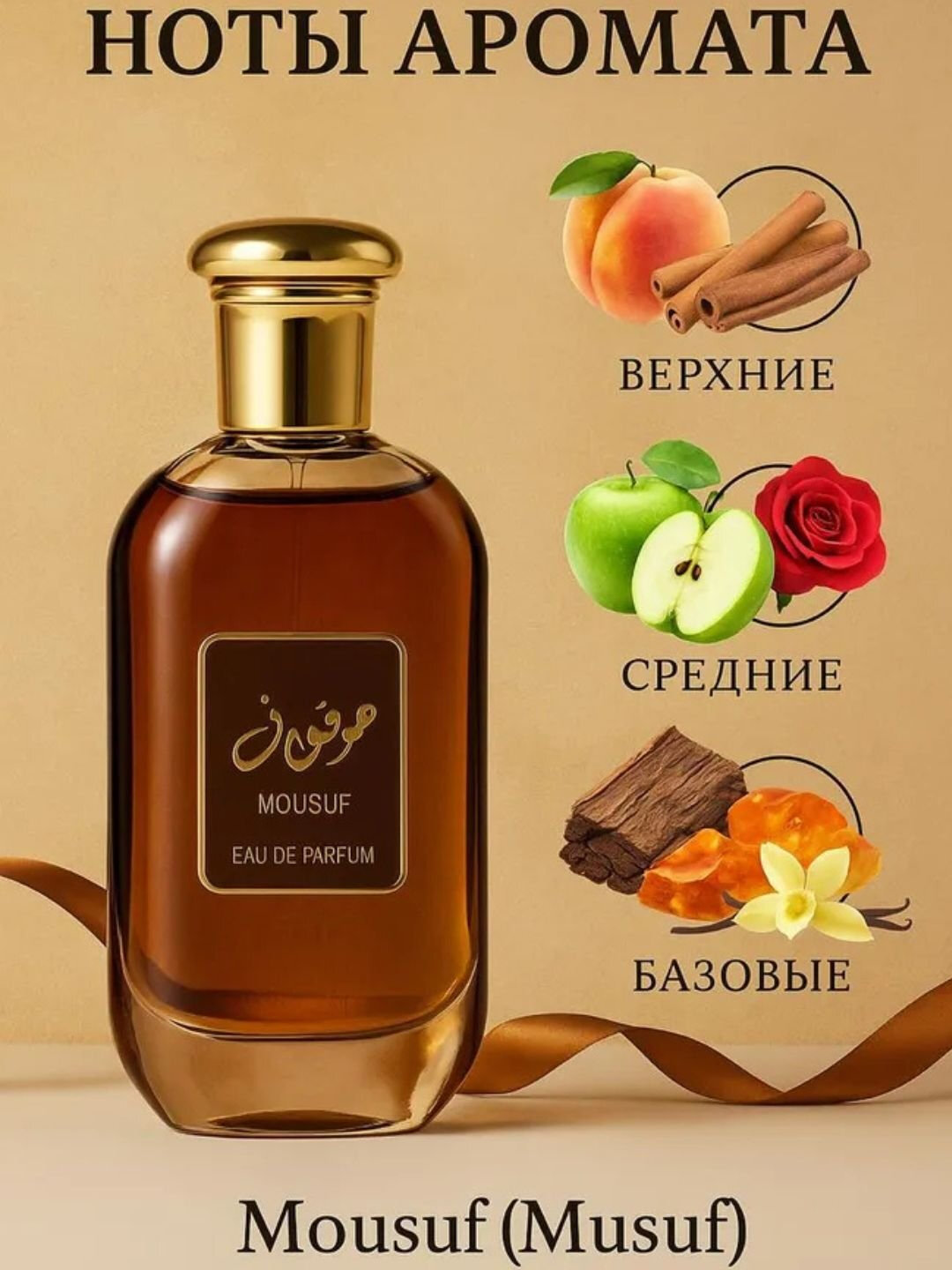 Парфюмерная вода для мужчин и женщин Mousuf, 100 мл