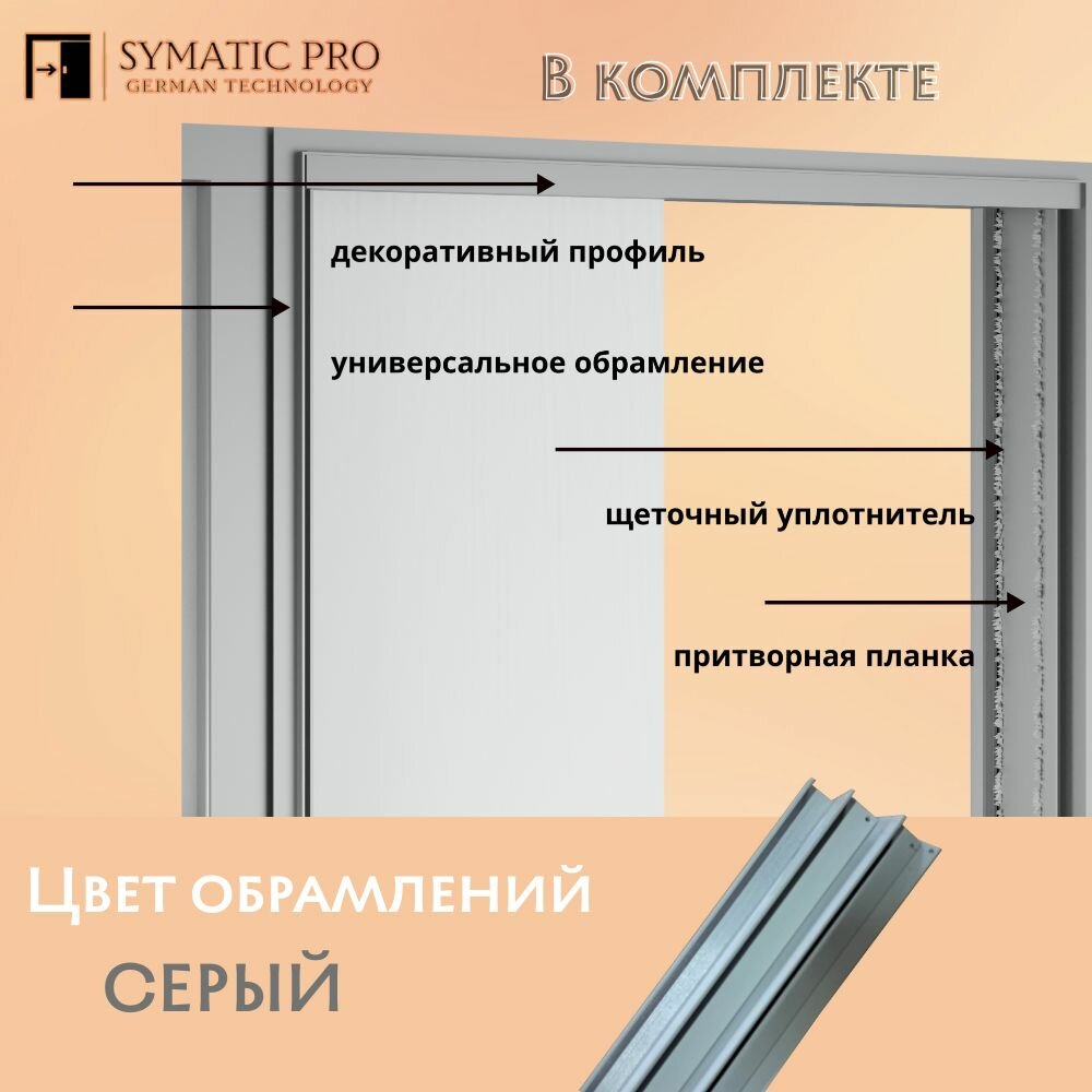 фото Универсальное обрамление для системы раздвижных дверей пенал SYMATIC PRO SINGLE GRAY