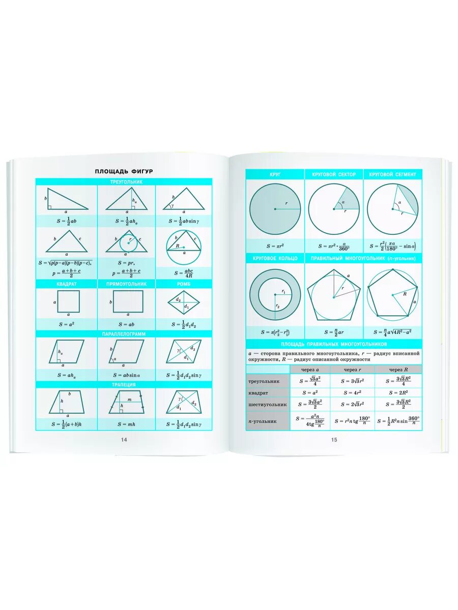 Справочник в таблицах. Геометрия 7-11 класс — фото 1