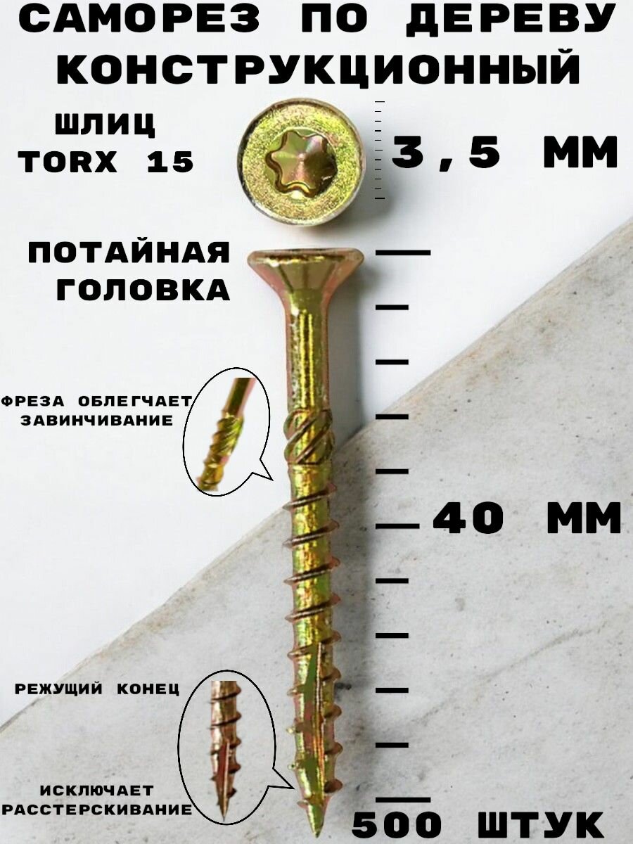 Саморез HIMTEXfix отделочный по дереву, с потайной головкой 3,5*40/24, TORX 15, сталь, 500 шт.