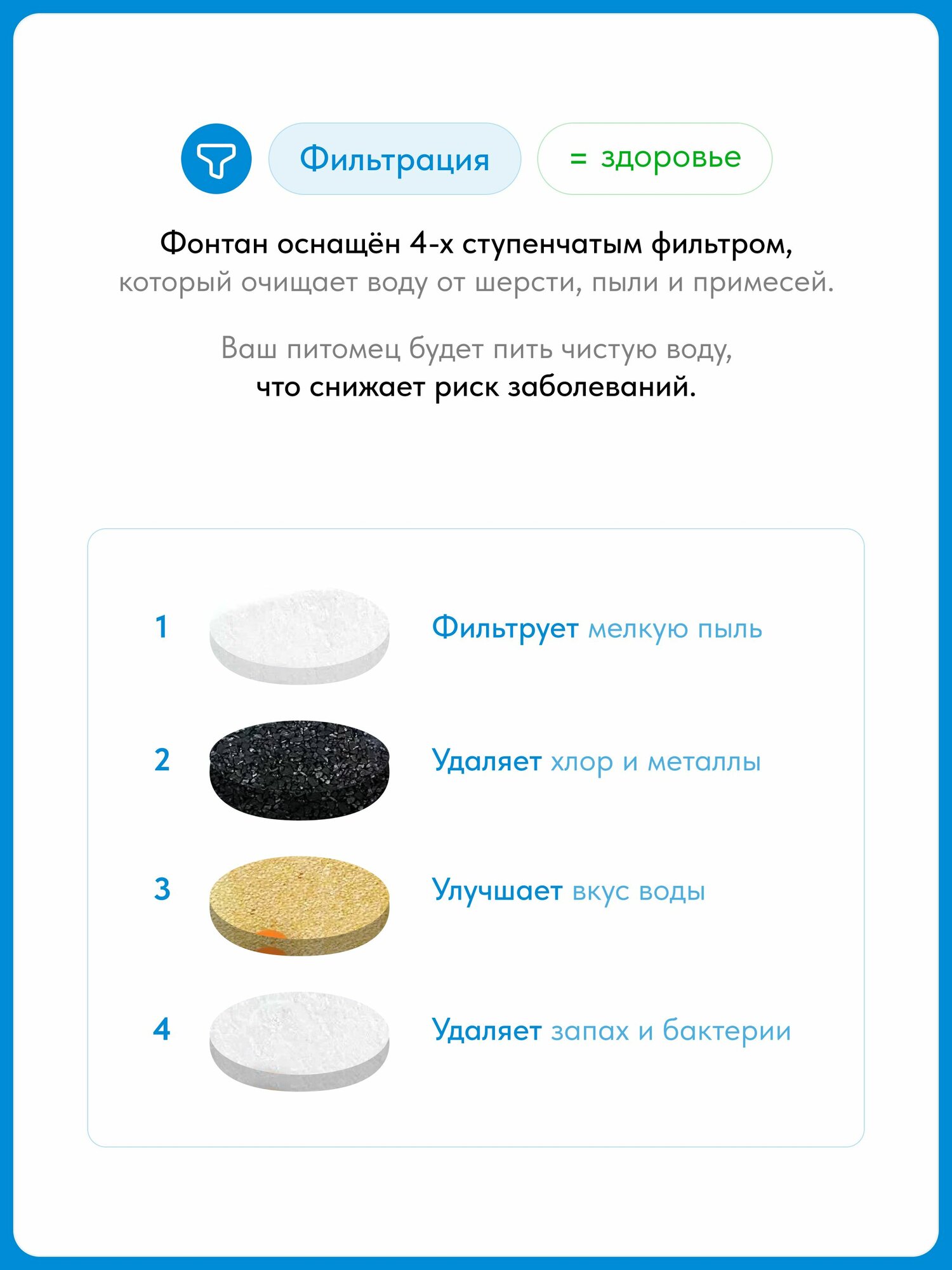 2025 Автоматическая поилка 2,5 л для животных фонтан для кошек и собак, напольная Led миска — фото 1