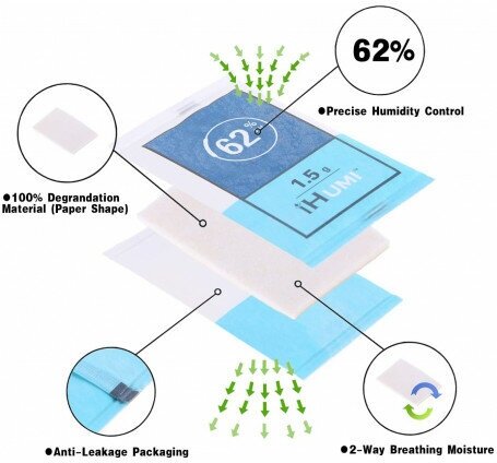 Увлажнитель IHUMI 62% - 4гр. , регулятор влажности, стабилизатор влажности, хьюмидор - фотография № 4
