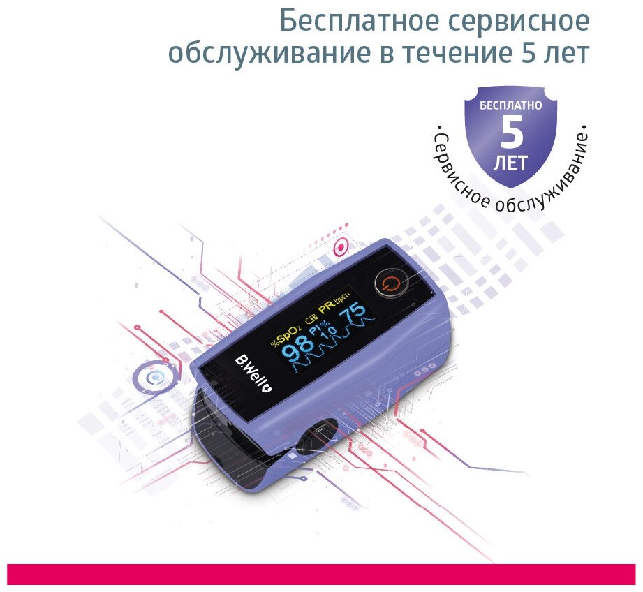 Пульсоксиметр B.Well MED-325, фиолетовый