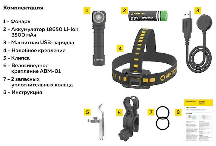 Фонарь ARMYTEK Wizard C2 Pro v4 Magnet USB+ABM01+18650, холодный свет - фотография № 17