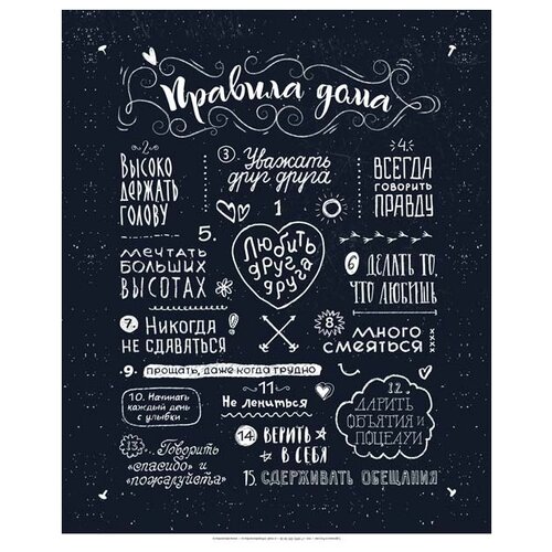 фото Картина ekoramka правила дома