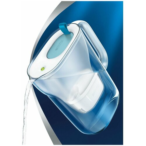 Фильтр для очистки воды BRITA Style 2,4л синий + MAXTRA+Универсальный