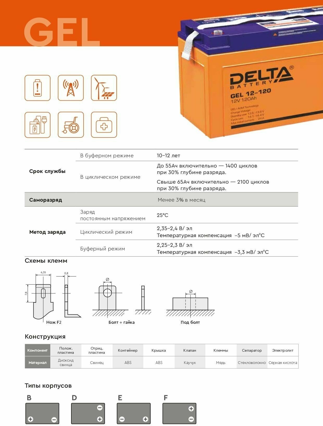 Аккумулятор Delta GEL 12-75