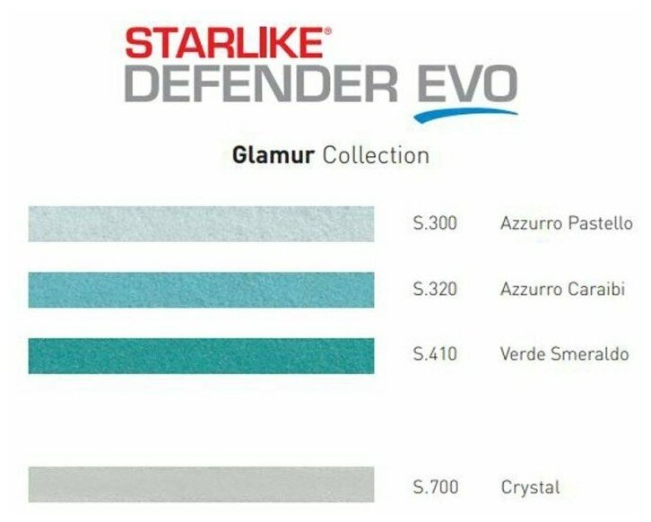 STARLIKE Defender EVO S.120 GRIGIO PIOMBO эпоксидный состав для укладки и затирки 1 кг - фотография № 4