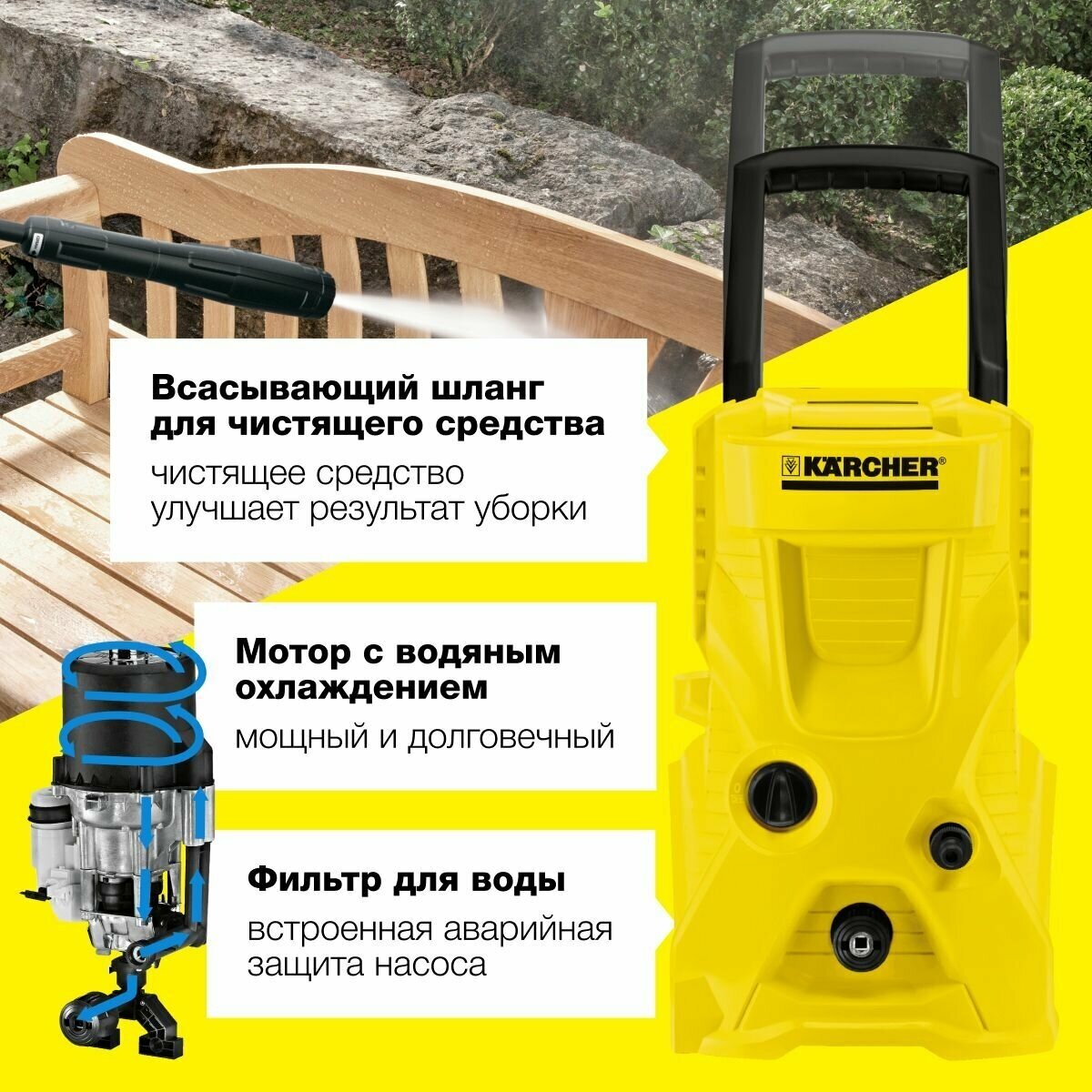 Минимойка Karcher - фото №10