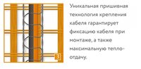 Электрический теплый пол Теплолюкс ProfiMat 180-4.0 720Вт