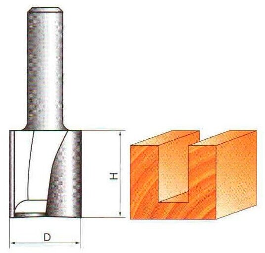 Фреза Globus 1007 D8 пазовая прямая