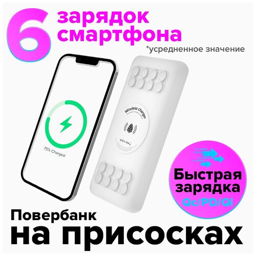 Внешний аккумулятор PowerBank 20000mAh беспроводная зарядка Qi с креплением 15W+QC 3.0+PD 18W (GCR-PW18) белый