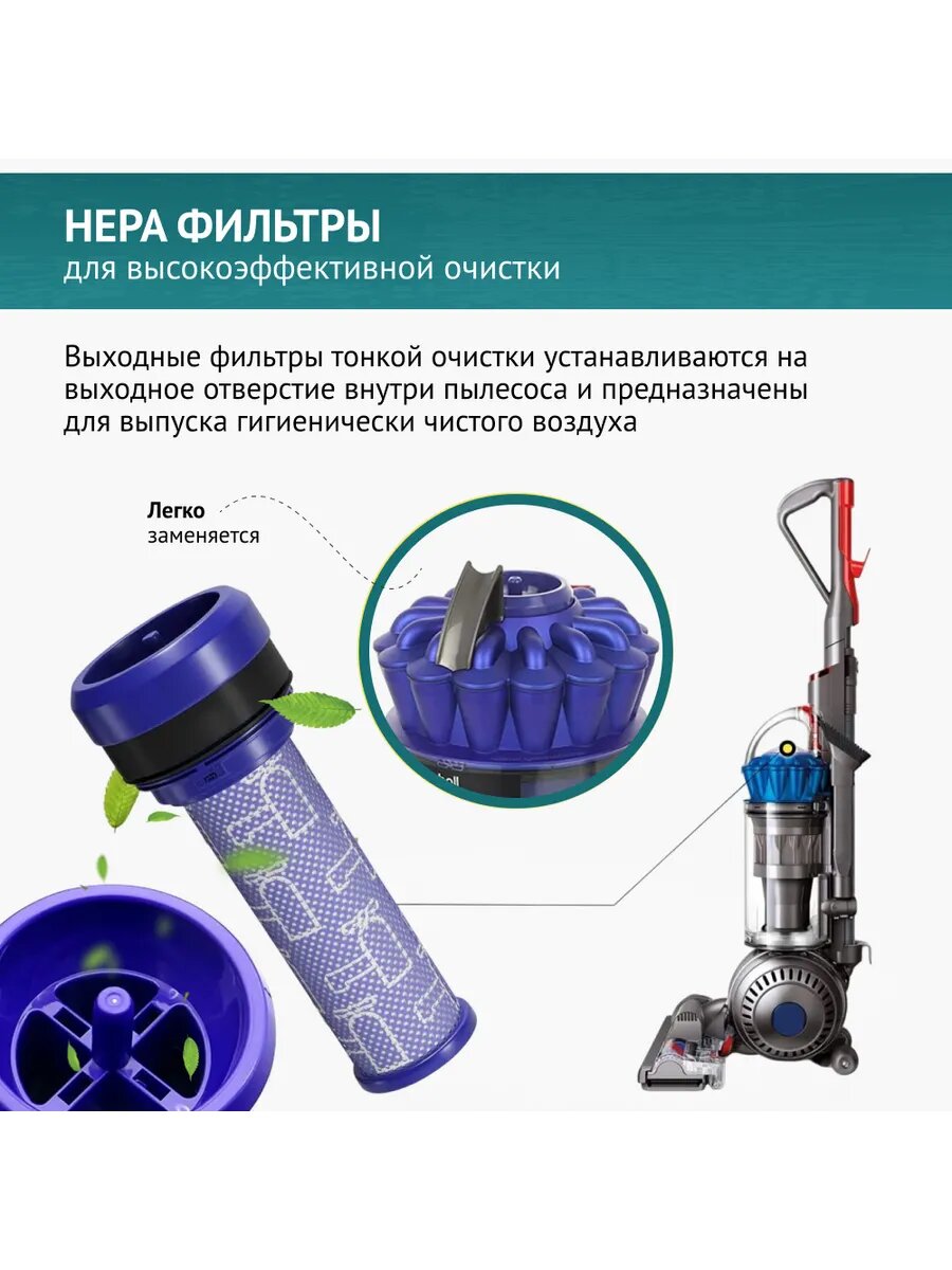 Обзор: Фильтр для пылесоса Dyson DC33, DC37, DC39, DC41, 923413-01, H11