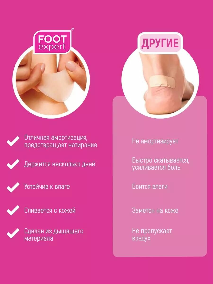 Мозольный Пластырь FOOT EXPERT Гидроколлоидный пластырь от сухих мозолей размер - 1,8х6,1 см. - 8 шт.