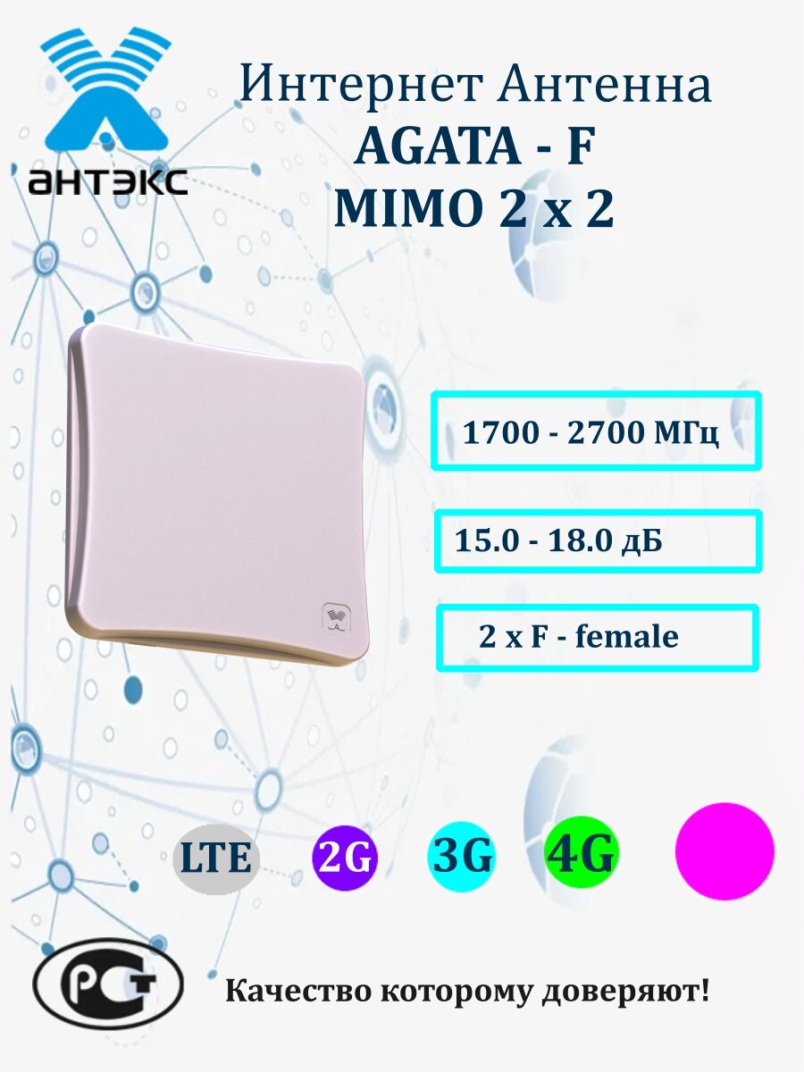 Антенна Антекс AGATA-F MIMO