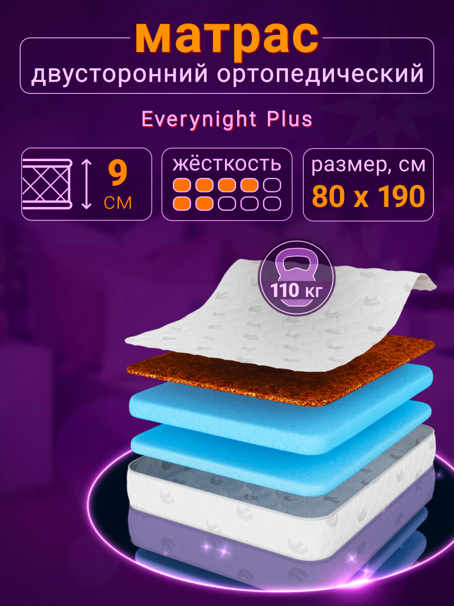 Беспружинный матрас Astra Sleep Everynight plus 80х190 см