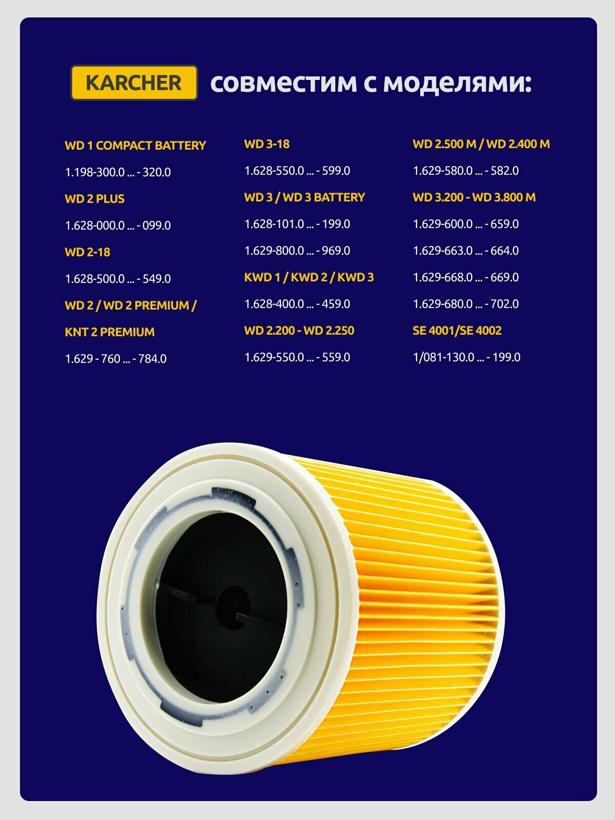 Патронный фильтр для пылесосов Karcher WD 1,2,3; SE; KWD 1,3 (KFI 3310, 2.863-303.0) — фото 1
