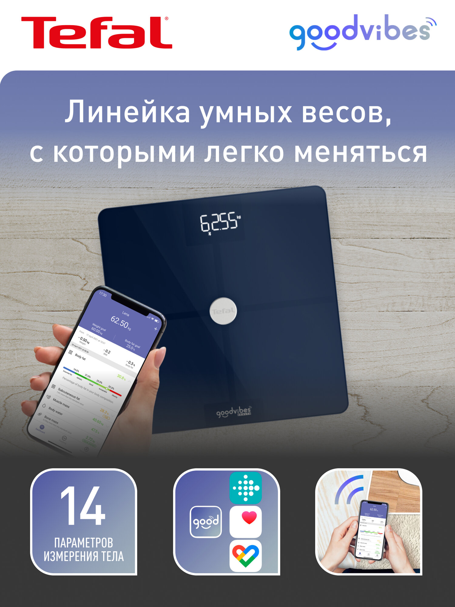 Умные весы Tefal Goodvibes Smart BM9661S1, 14 параметров, синхронизация с Google Fit, Apple Health, Fitbit, синий