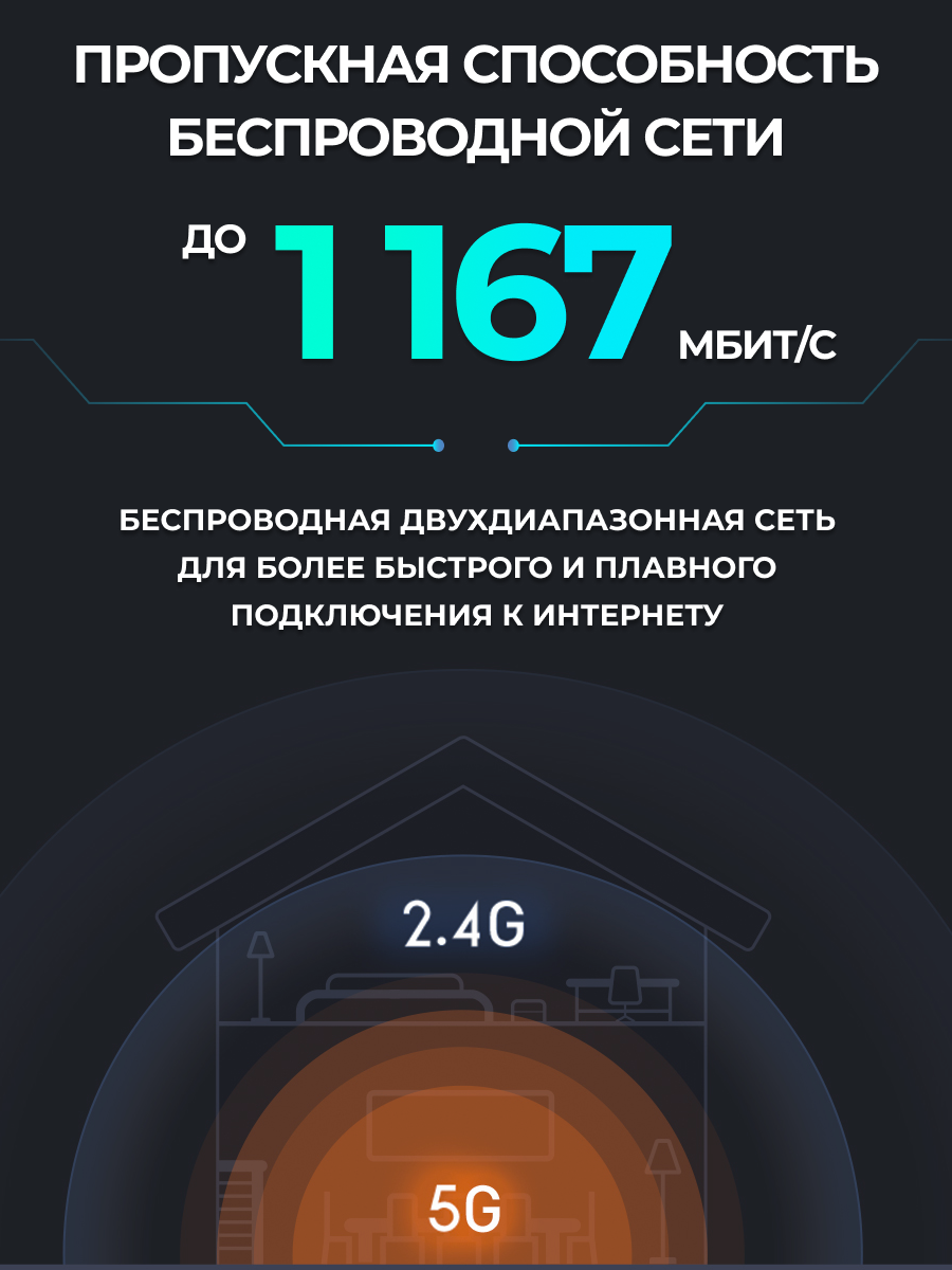 Роутер Xiaomi Wi-Fi 4A Gigabit Edition R4A CN, двухдиапазонный 1167 мбит/с — фото 1