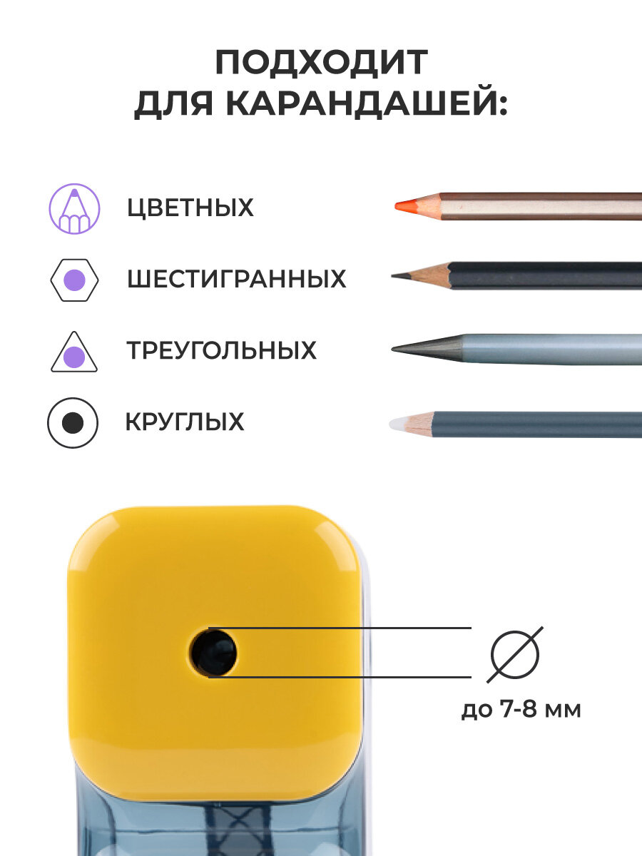 Точилки Xiaomi Точилка Малевичъ механическая, сине-желтая, металл/пластик, 1 отверстие, до 8 мм