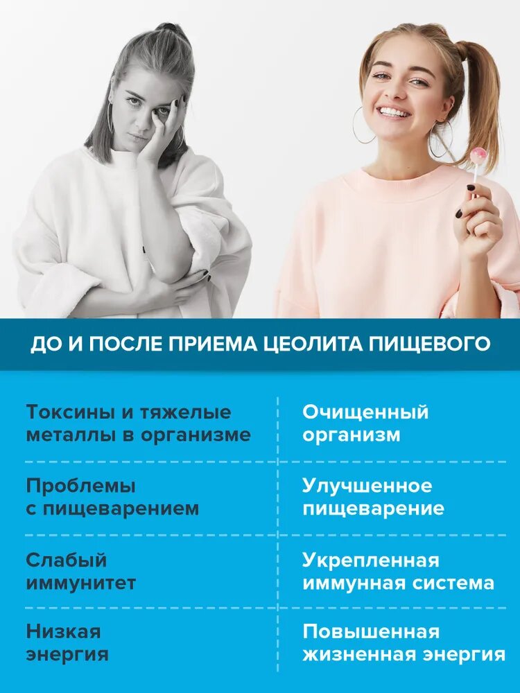 Сорбенты Zeolite пищевой Bionormula, природный сорбент, детокс, очищения организма, цеолит для похудения, 500г, 2шт