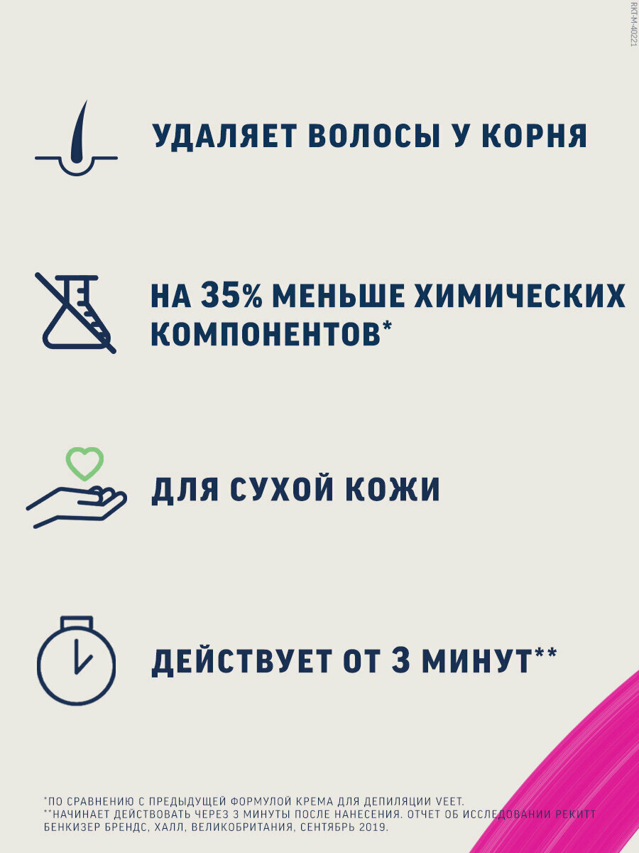Крем для депиляции Veet MINIMA для сухой кожи, для руг и ног, 100 мл — фото 1