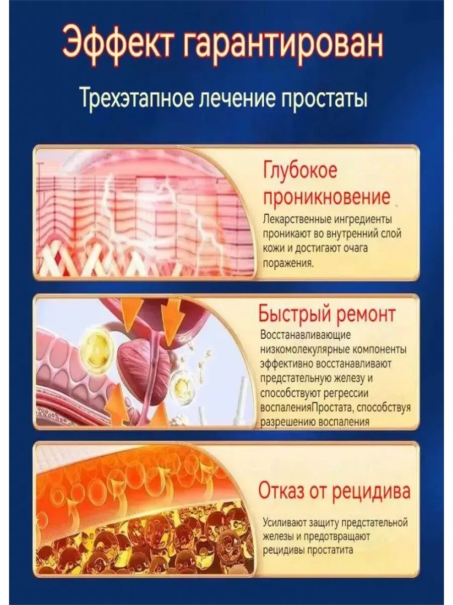 Препараты От Гиперплазии Простаты (Дгпж) Пластырь простатита и аденомы простаты,10 наклеек